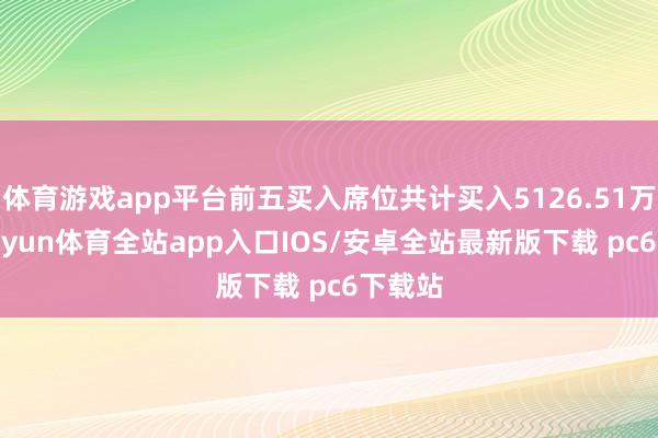 体育游戏app平台前五买入席位共计买入5126.51万元-kaiyun体育全站app入口IOS/安卓全站最新版下载 pc6下载站