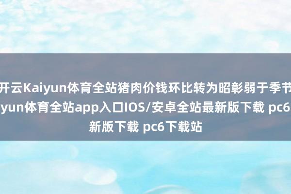 开云Kaiyun体育全站猪肉价钱环比转为昭彰弱于季节性-kaiyun体育全站app入口IOS/安卓全站最新版下载 pc6下载站