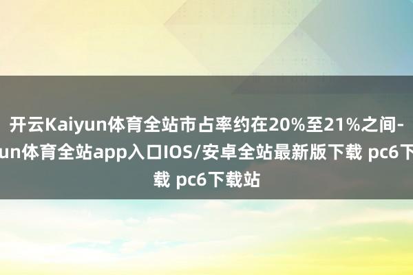 开云Kaiyun体育全站市占率约在20%至21%之间-kaiyun体育全站app入口IOS/安卓全站最新版下载 pc6下载站