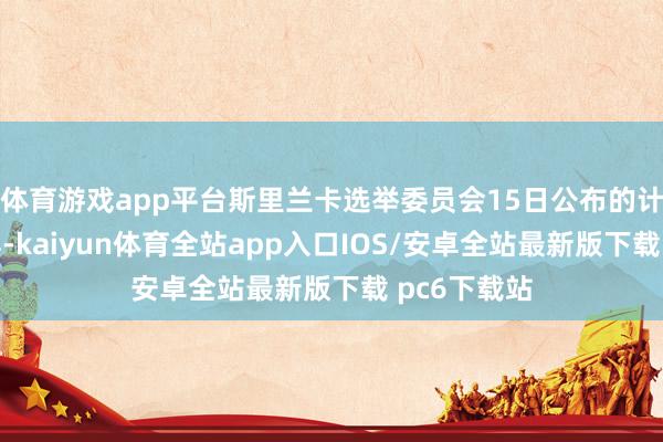 体育游戏app平台斯里兰卡选举委员会15日公布的计票恶果泄露-kaiyun体育全站app入口IOS/安卓全站最新版下载 pc6下载站