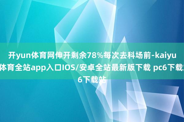 开yun体育网伸开剩余78%每次去科场前-kaiyun体育全站app入口IOS/安卓全站最新版下载 pc6下载站